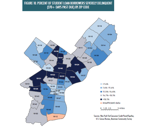 More Than A Quarter Of Adults In Philadelphia Owe On Their Student Loans