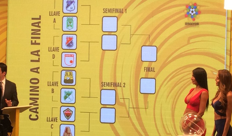 Liga Águila Sorteo Llaves Finales Quedaron definidos los cuartos de final  de la Liga Águila : Quedaron definidos los cuartos de final de la Liga  Águila