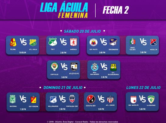 Liga Águila Femenina Partidos y Resultados de la segunda fecha de la Liga  Femenina : Partidos y Resultados de la segunda fecha de la Liga Femenina