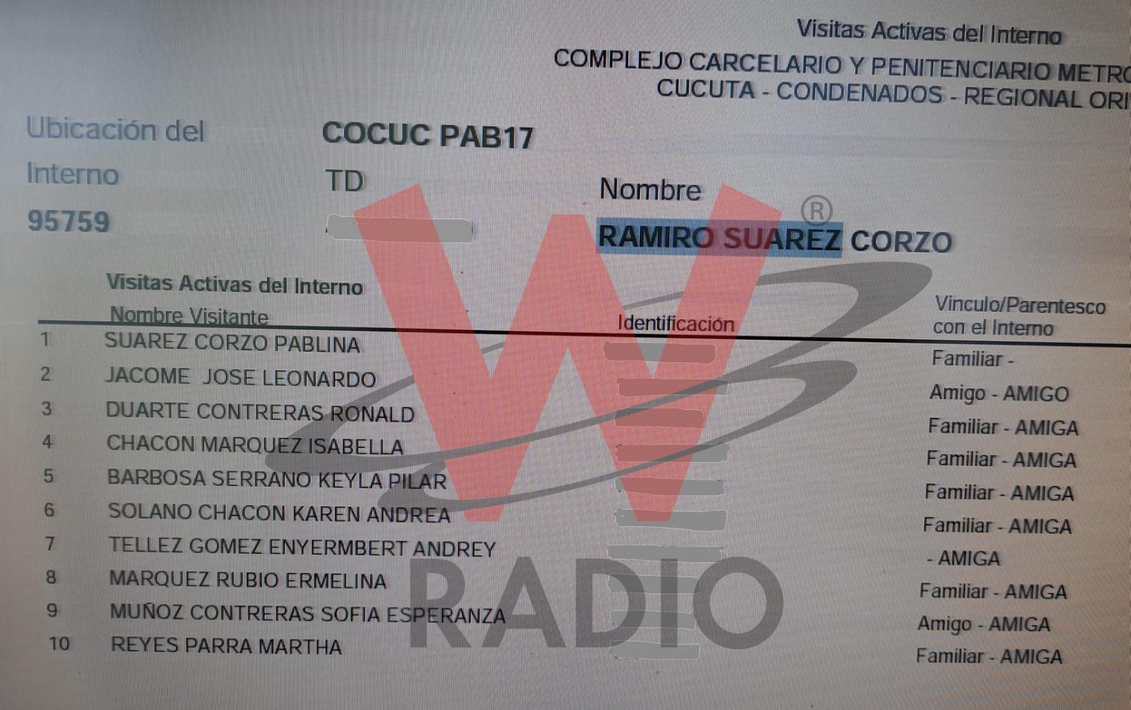 Estos son los visitantes de Ramiro Suárez Corzo en hospital de Cúcuta