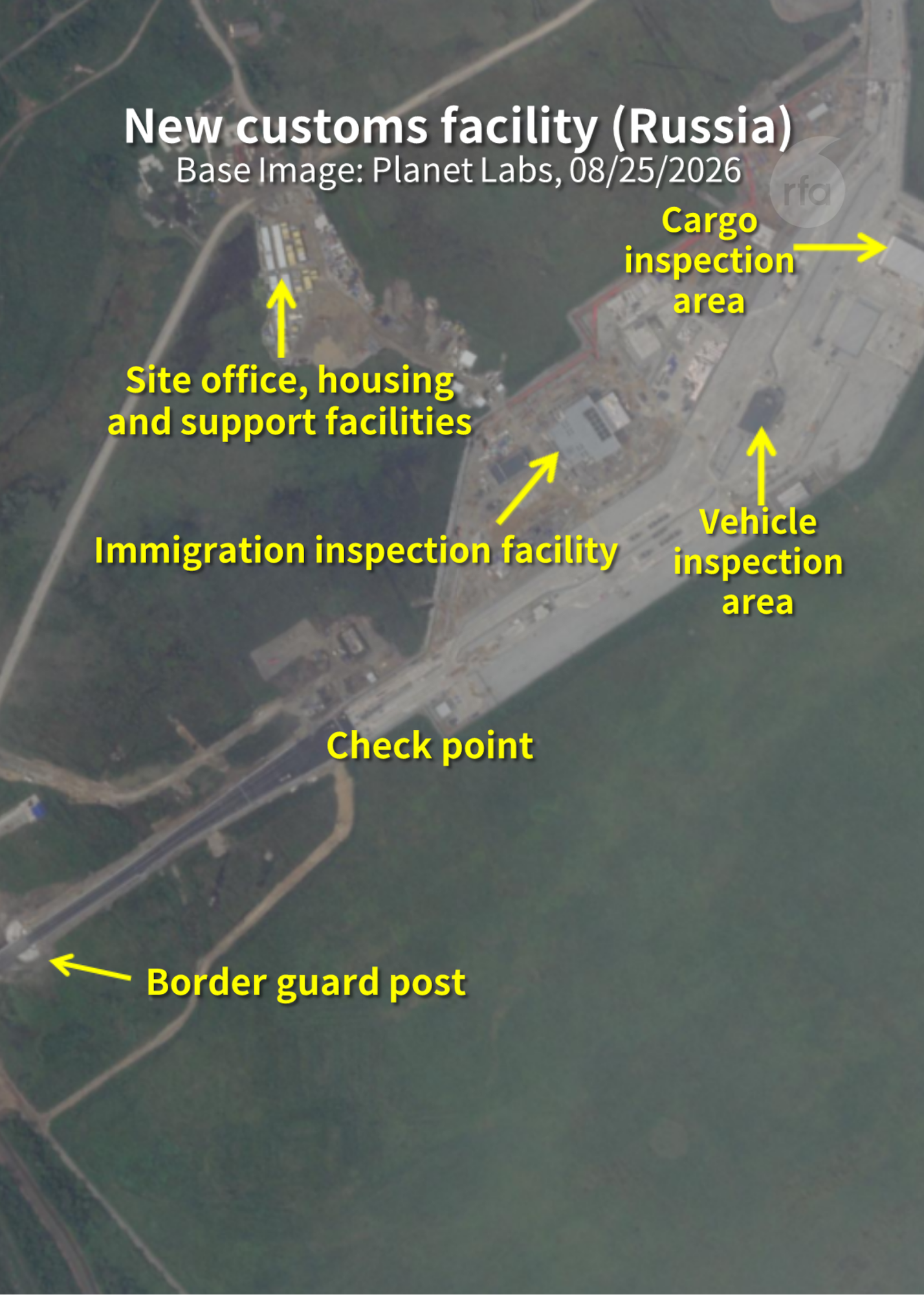 Satellite imagery taken on Aug. 25 shows the main road for cargo trucks through the customs compound had been paved. Parking areas and inspection zones for large trucks also appeared to be nearing completion.