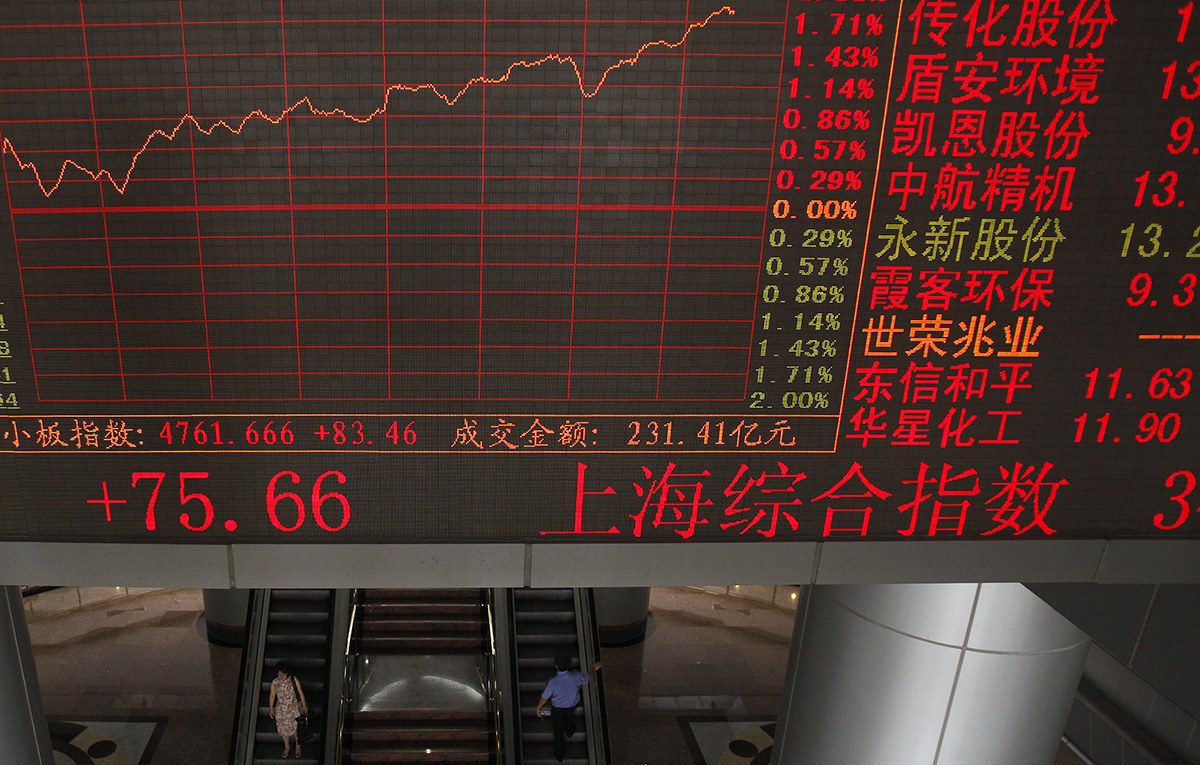 中国进一步限制机构在股市做空– 普通话主页