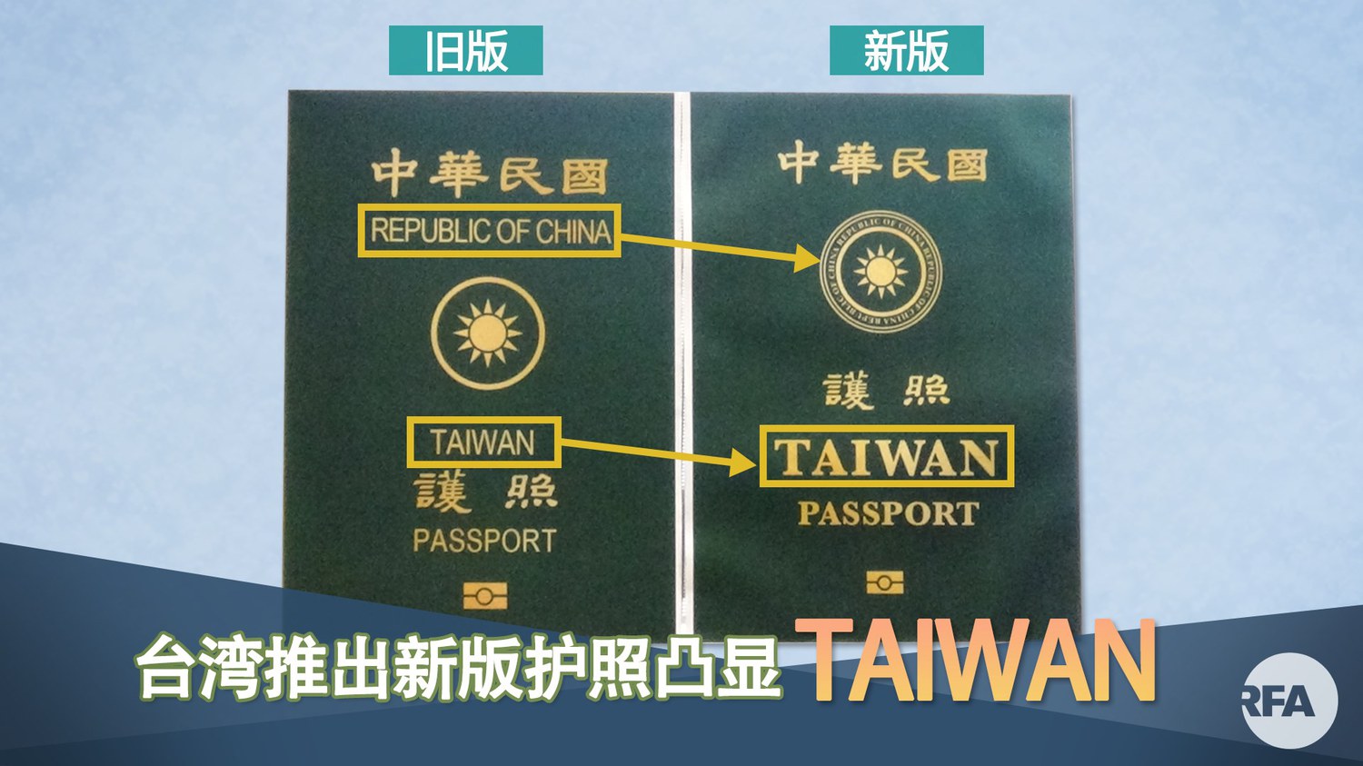 台湾护照换新装封面凸显TAIWAN CHINA字样缩小– 普通话主页