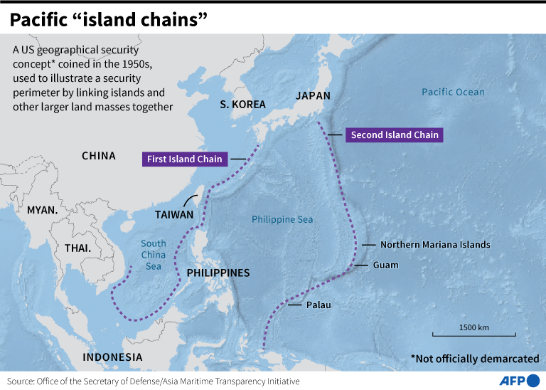 A graphic showing the first and second Pacific island chains.