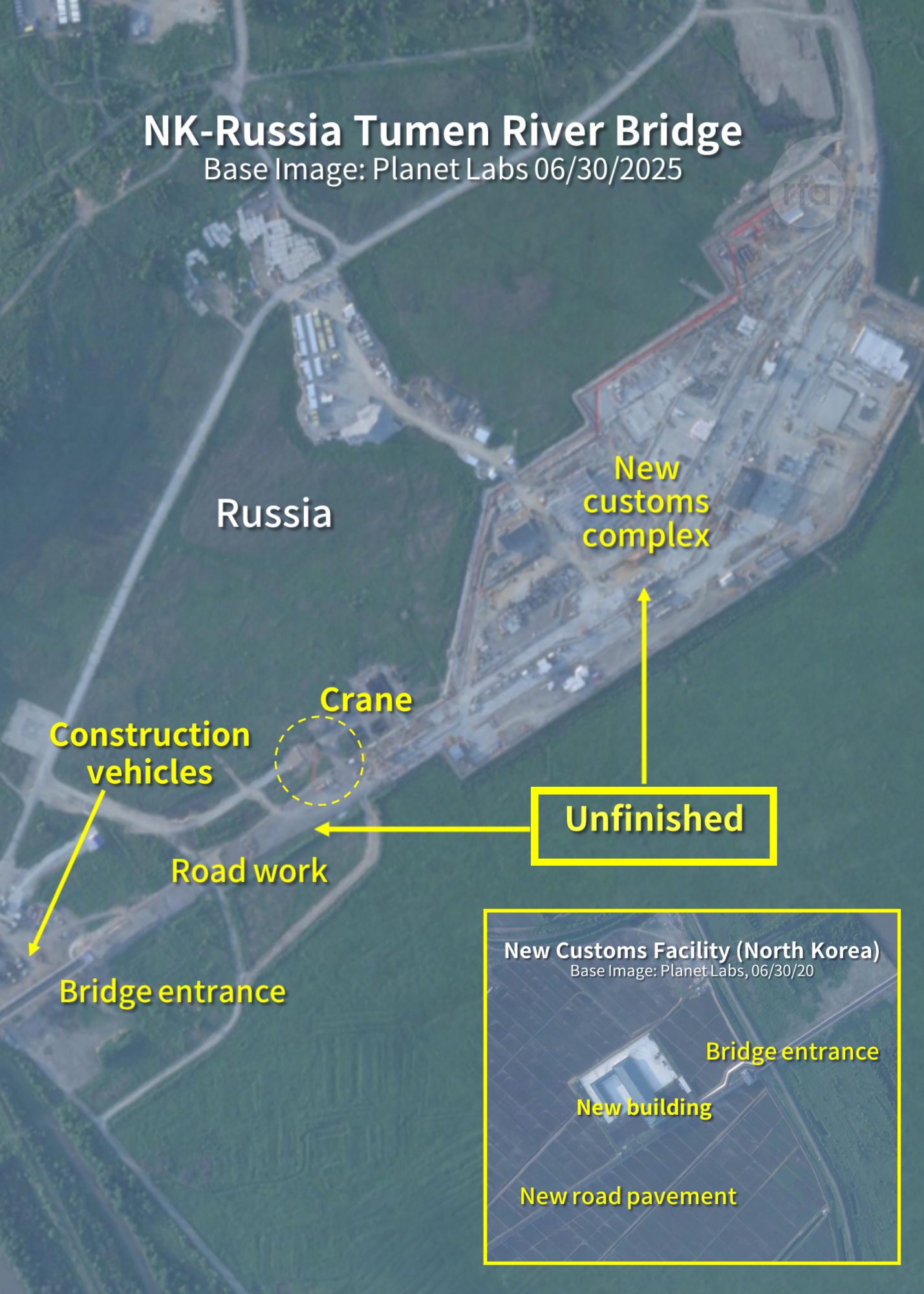 Construction of a new customs complex and road in Russia is not yet finished. The bridge had reportedly been expected to open on June 19, but the official opening will likely be delayed further.