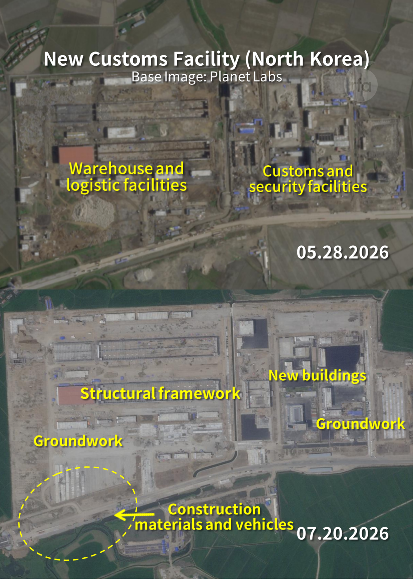 Satellite imagery shows rapid progress at North Korea's customs complex connected to the New Yalu River Bridge, with most major buildings now structurally complete, though key infrastructure work remains unfinished. Analyzed by Bruce Songhak Chung