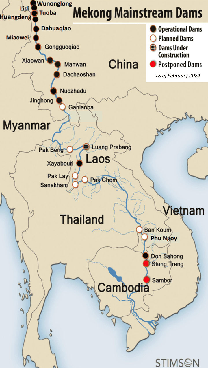 Map of the hydropower plants along the Mekong, operational, planned, and postponed.