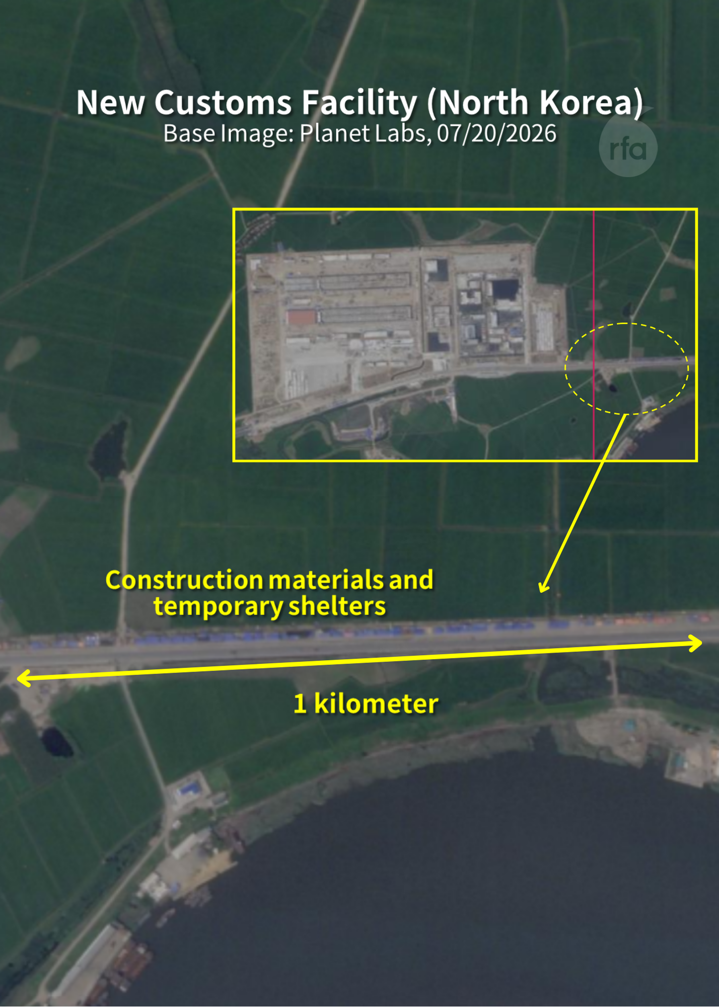 Construction materials and temporary shelters for workers extend in a nearly continuous line for more than 1 kilometer. Large quantities of pipes, reinforcing steel, paving materials and concrete formwork have been staged along the roadside for easy access. Analyzed by Bruce Songhak Chung