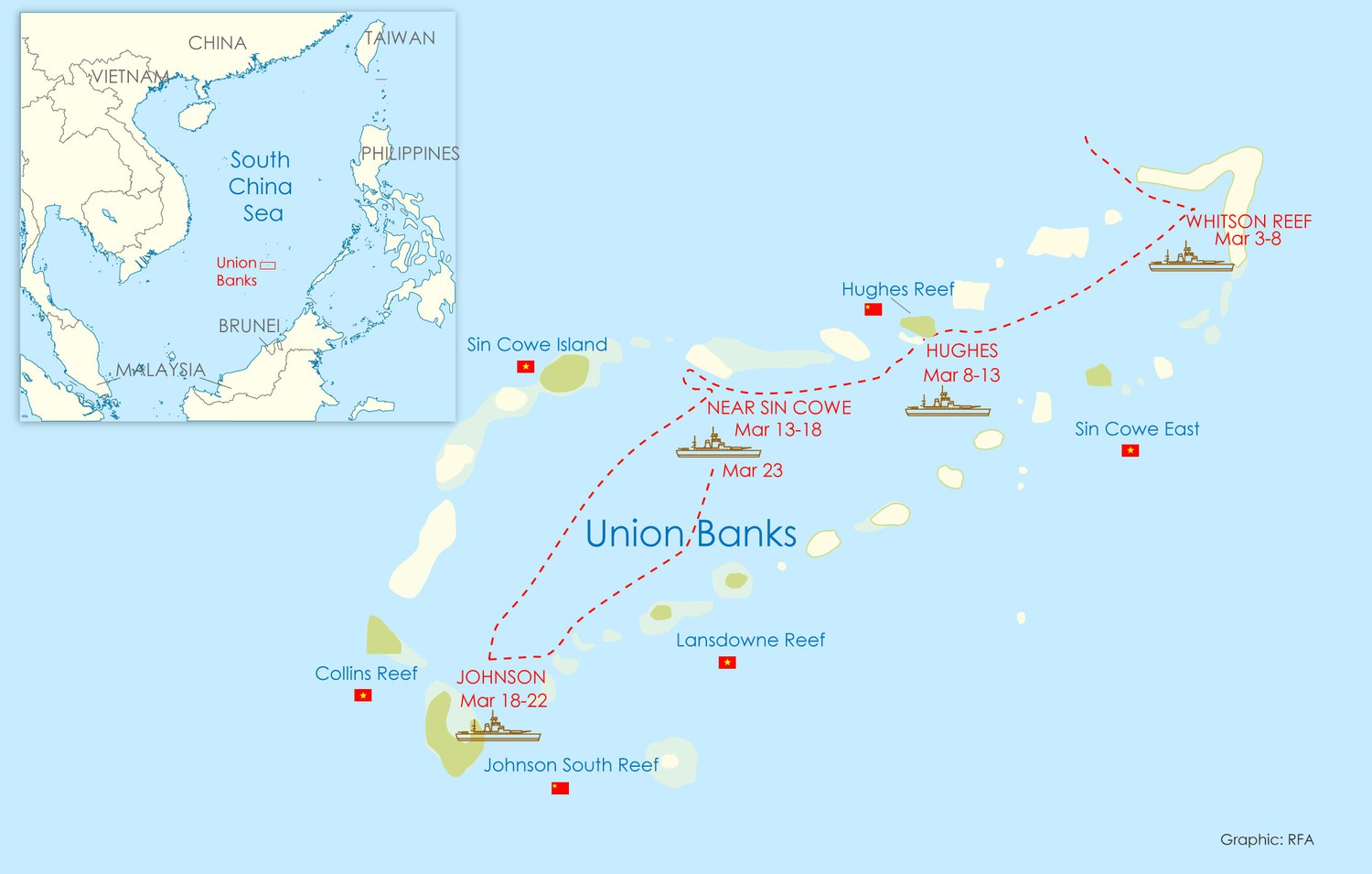 What Is Spratly Island