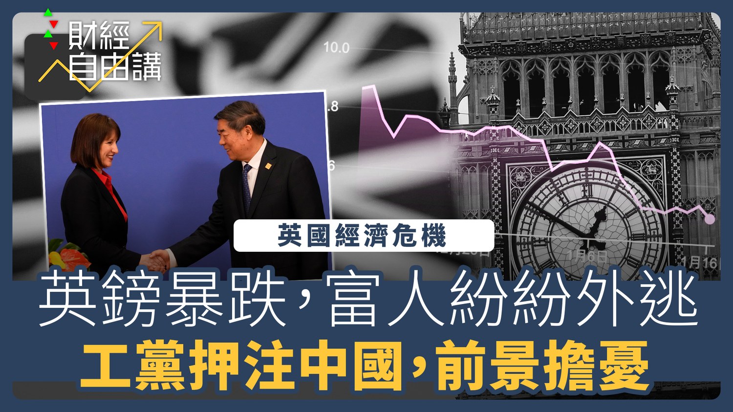 財經自由講】英國經濟危機英鎊暴跌富人紛紛外逃工黨押注中國前景擔憂– RFA 自由亞洲電台粵語部