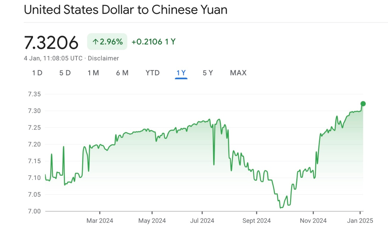 【財經拆局】當人仔兌港元變成「一兌一」 貨幣雙軌制勢令港元邊緣化– RFA 自由亞洲電台粵語部