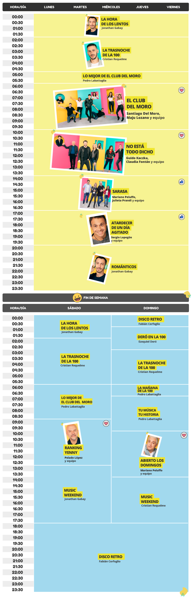 La 100 La radio 99.9 en vivo y las últimas noticias de Argentina y el