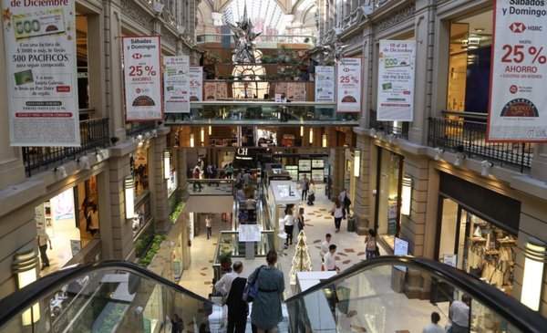 Los shoppings en la Ciudad seguirán abiertos, pero con restricciones