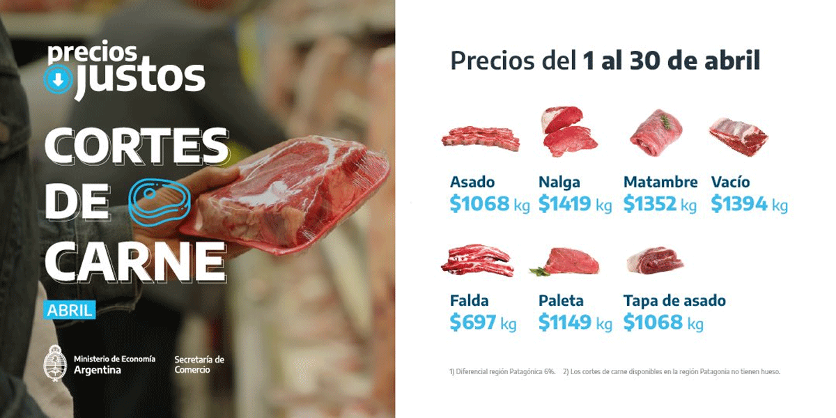 Extendieron los Precios Justos de la carne hasta fin de mes: cuánto sale cada uno de los 7 cortes