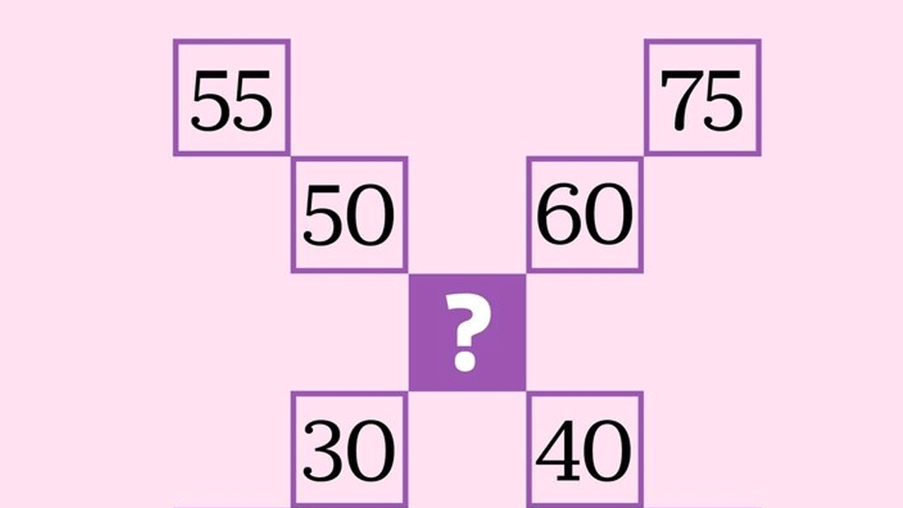 Acertijo: cuál es el número central de la figura (las diagonales son la clave)