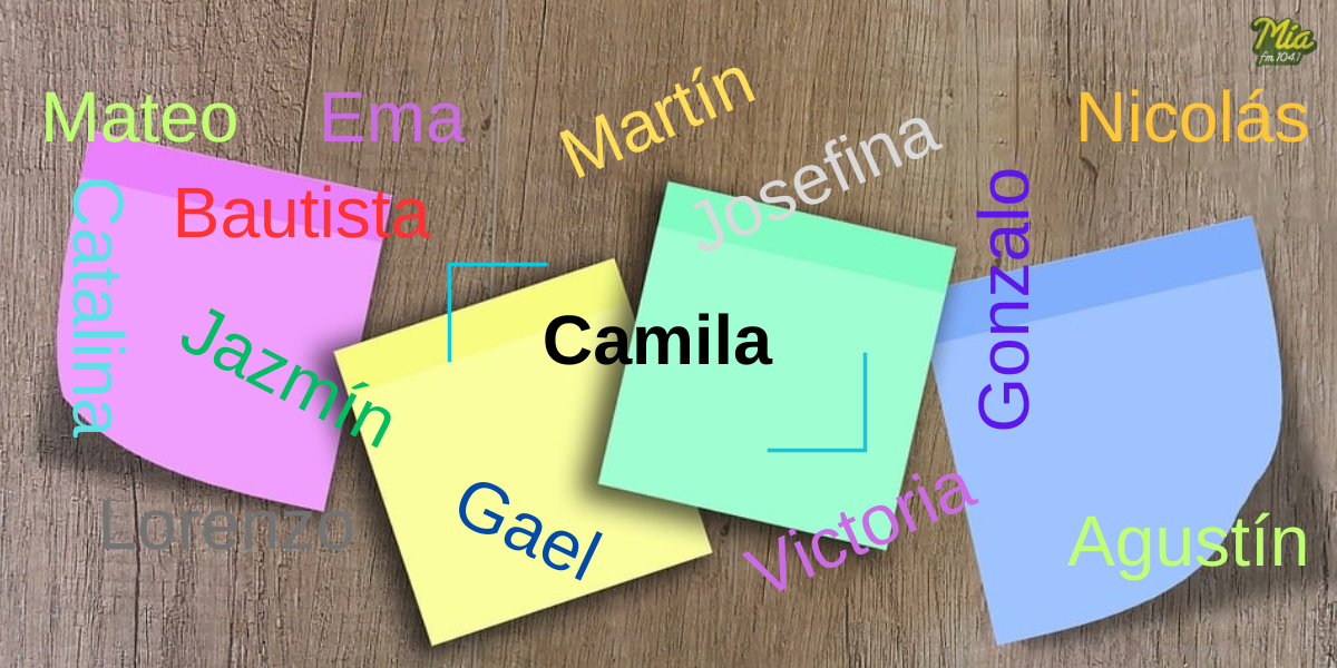 II• Nombre Camila. Sus características y su significado. •II