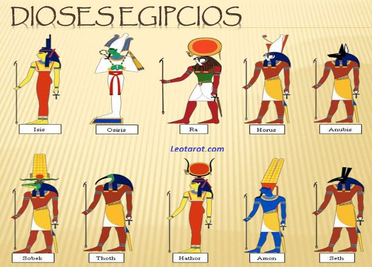 Descubri Tu Mision Y Personalidad Segun El Horoscopo Egipcio La 100