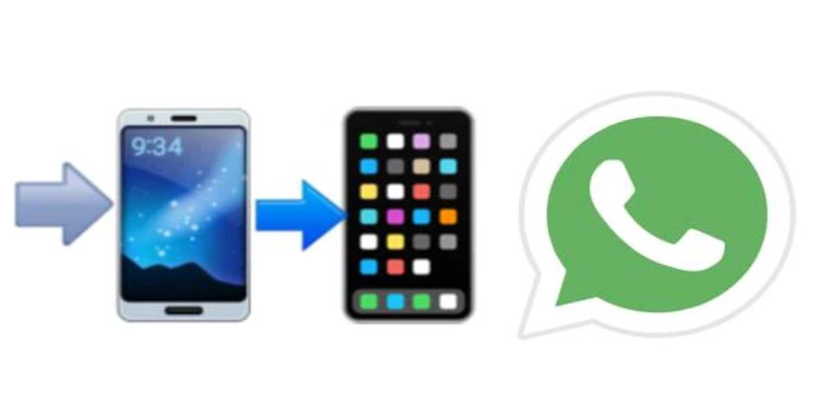 📲 Cuál es el significado del emoji del teléfono con una flecha en WhatsApp