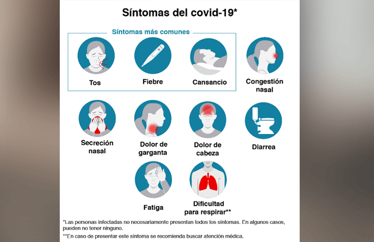 Coronavirus en España (y por primera vez) las cifras muestran más recuperados que muertos