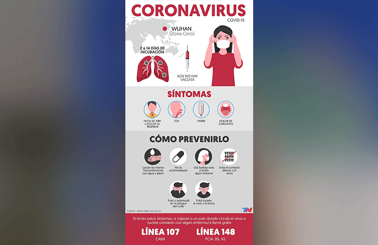 Coronavirus quién es el hombre que no cumplió la cuarentena y obligó a sitiar a dos ciudades