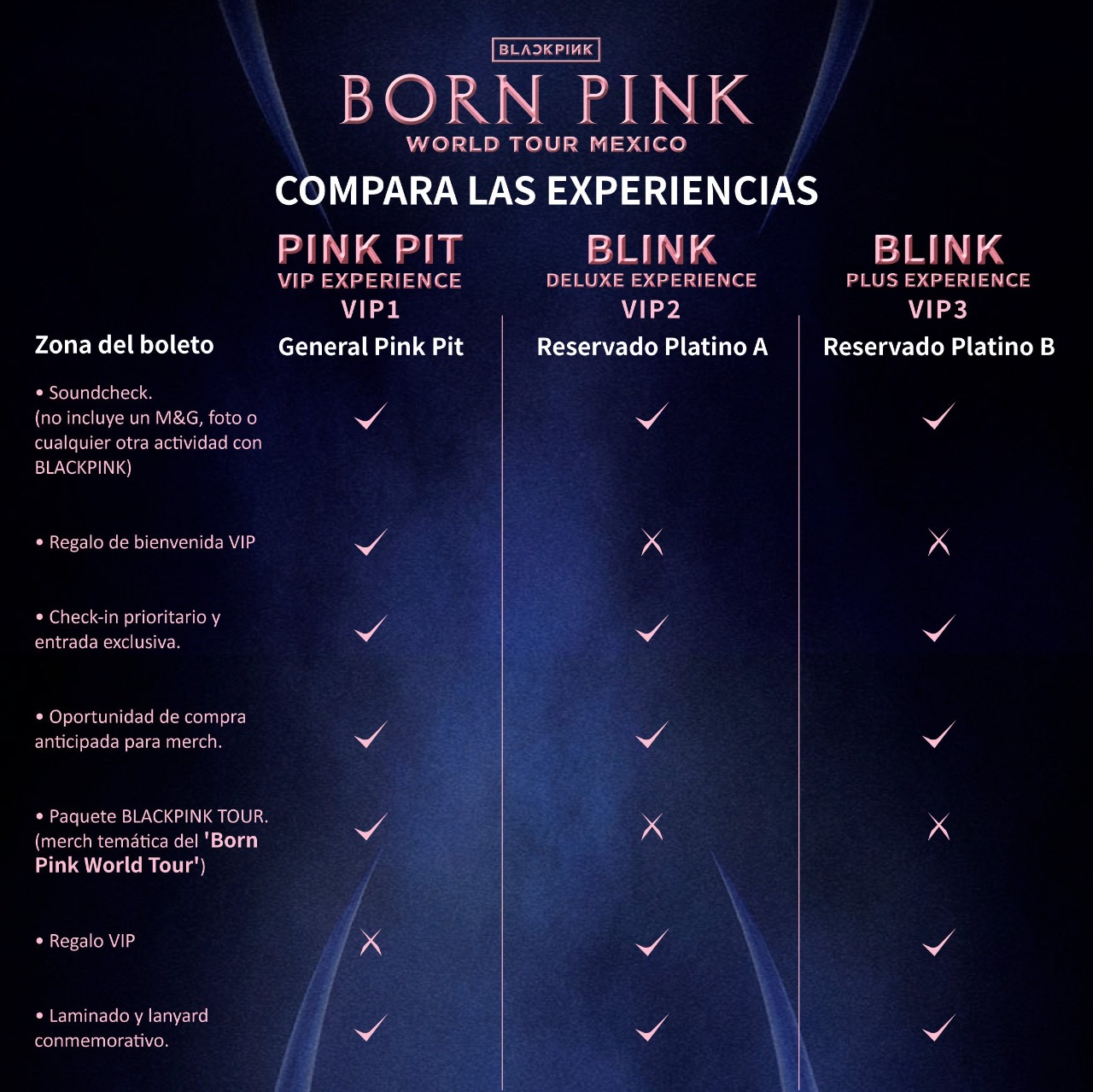 Descubrir 95+ imagen cuando viene blackpink a méxico 2023 Viaterra.mx