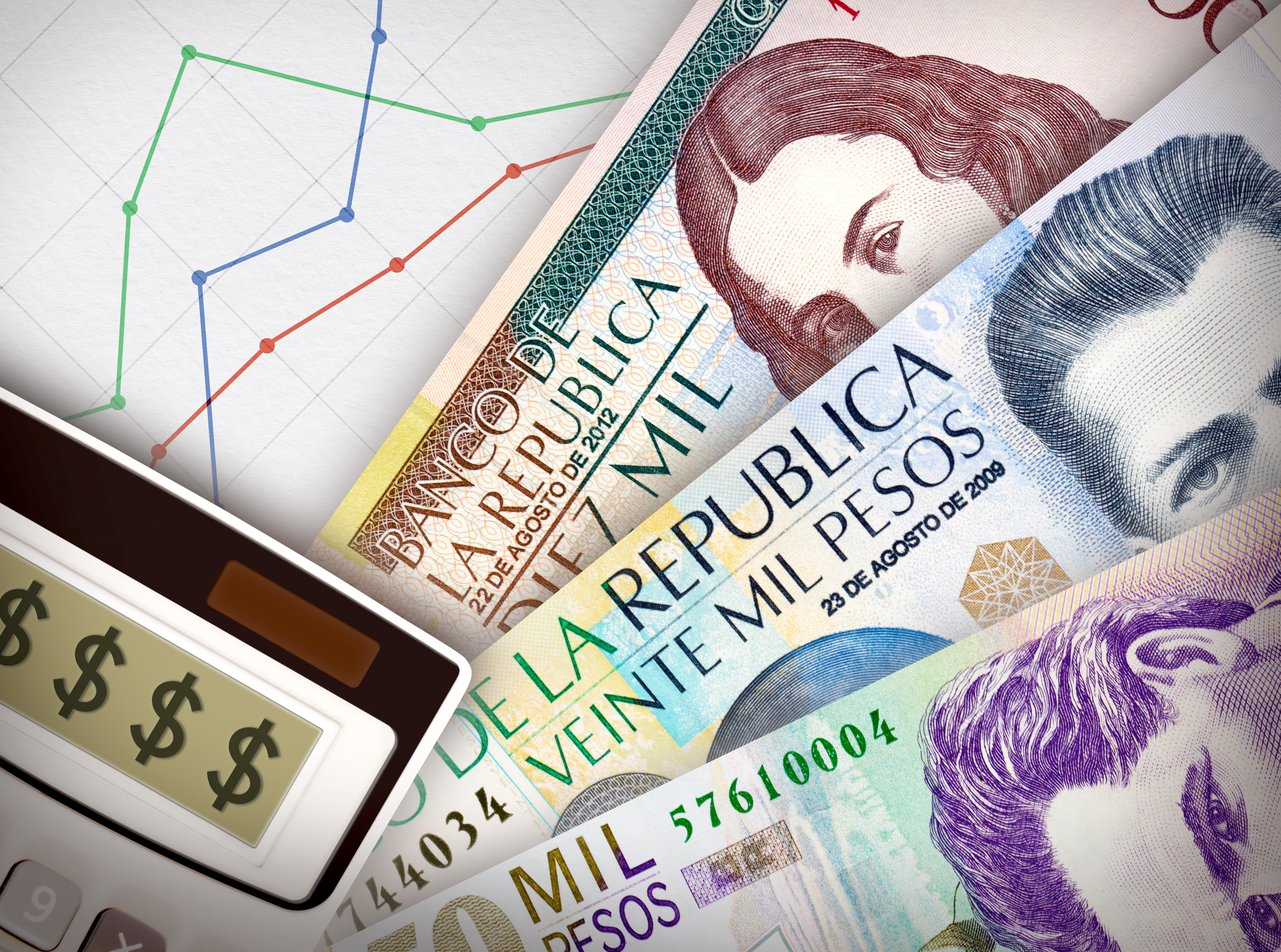 Three money bills in front of sheet of paper with a graph on it symbolizing economic relationships.