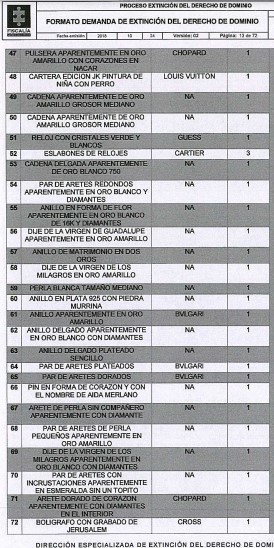 La historia del maletín repleto de joyas que les fue incautado a Aida  Victoria Merlano y Aida Merlano Revolledo