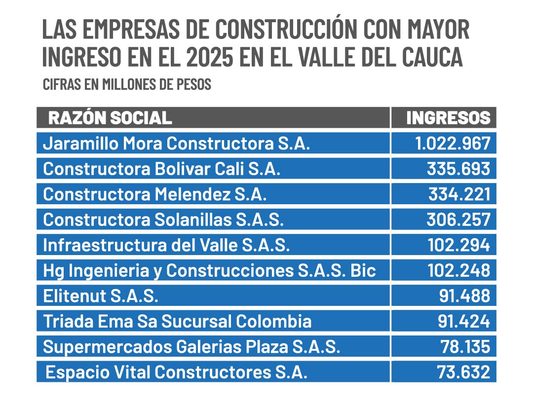 Descripción de la imagen