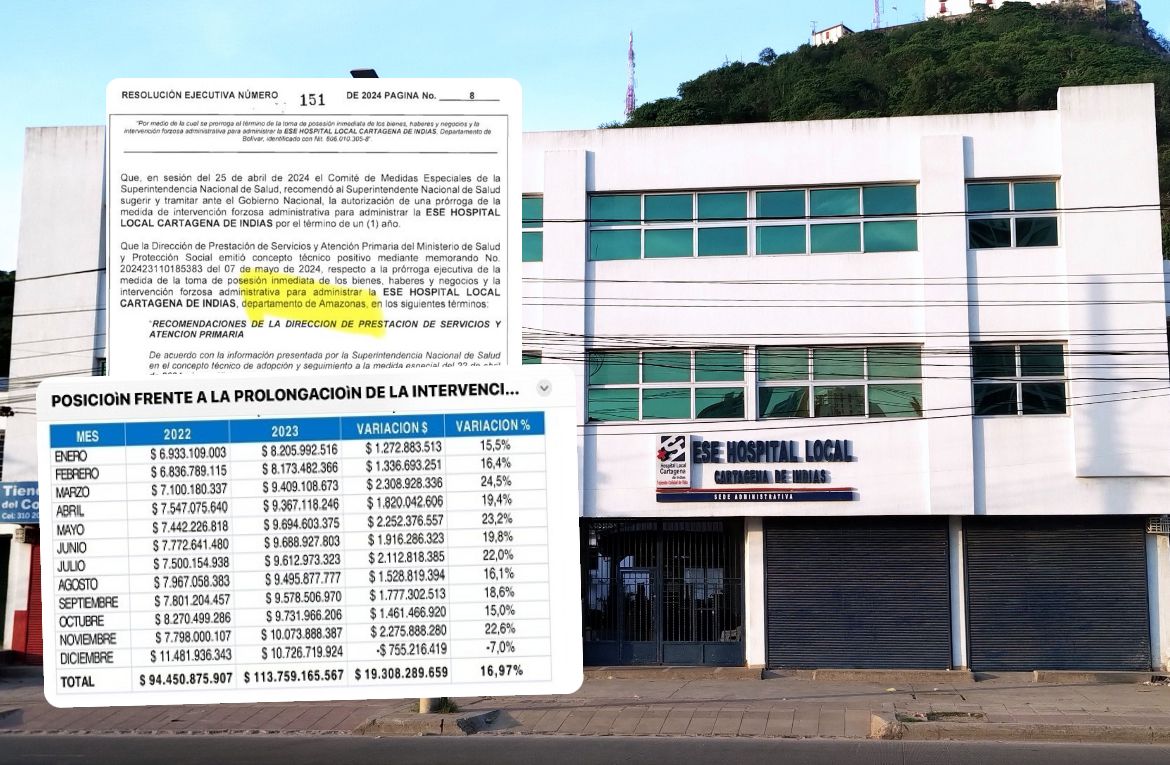 Fachada del ESE Cartagena.