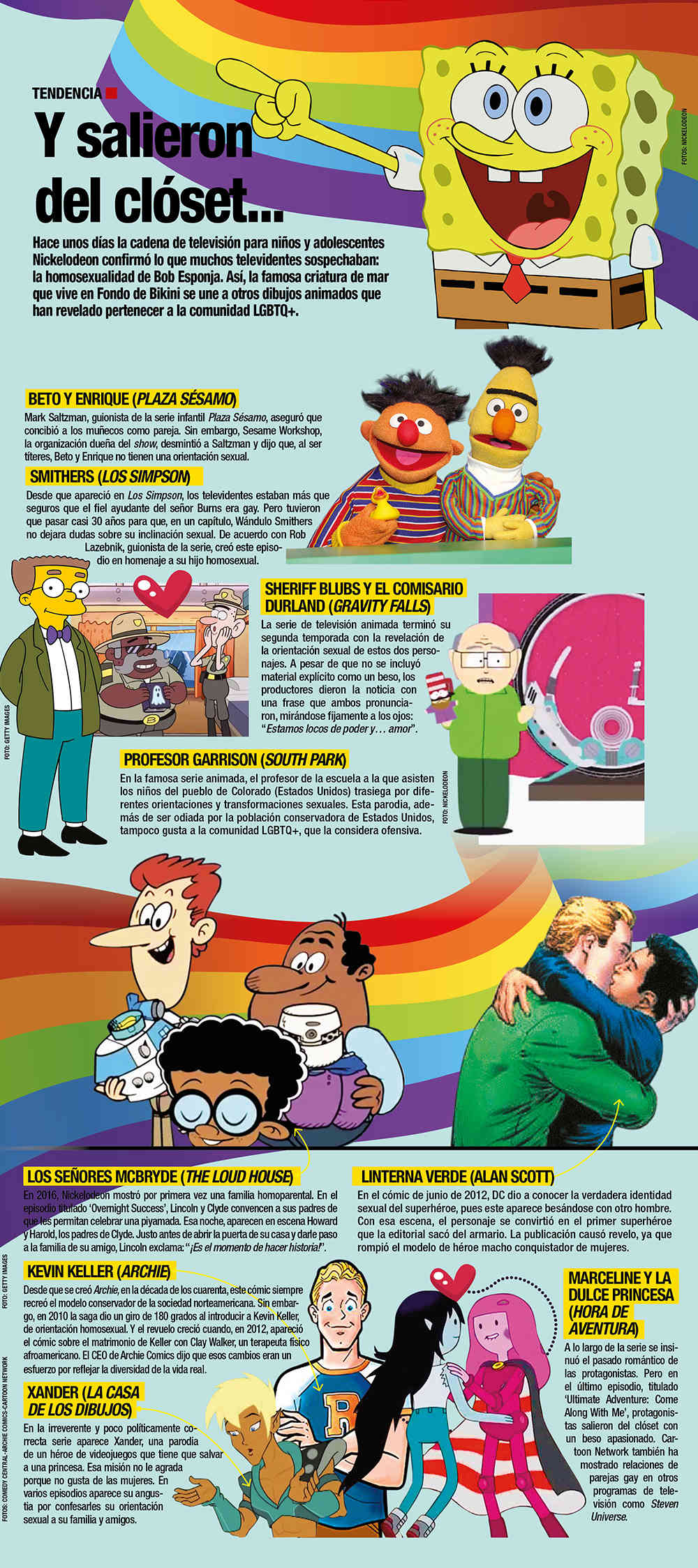 LGBTQ+: los dibujos animados que salieron clóset