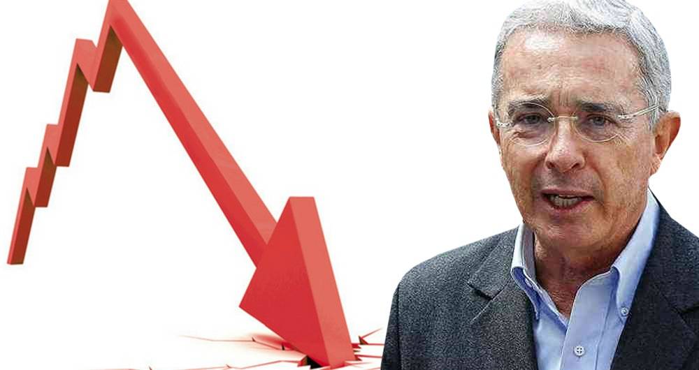 A Uribe se le devolvió el Estado de opinión