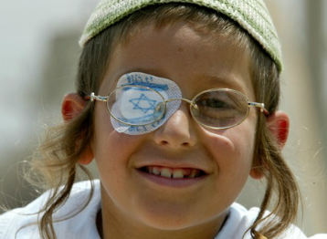 1.	Israel 4.491 dólares.