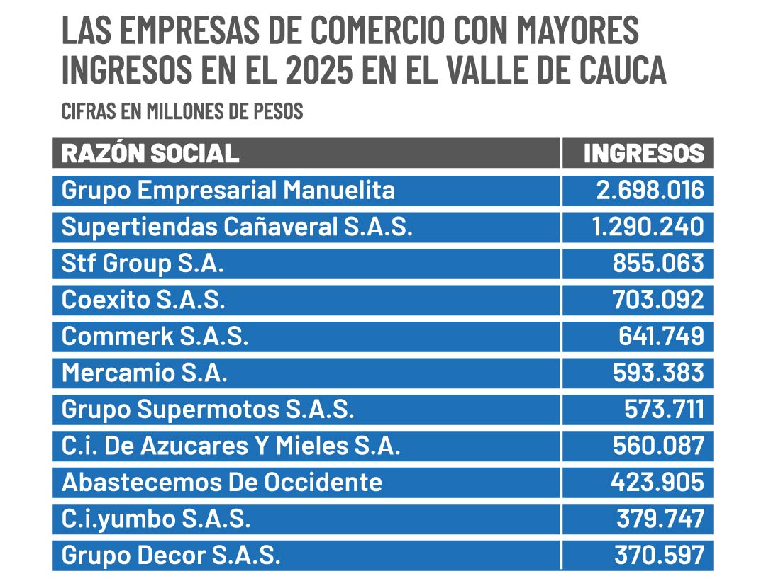Descripción de la imagen