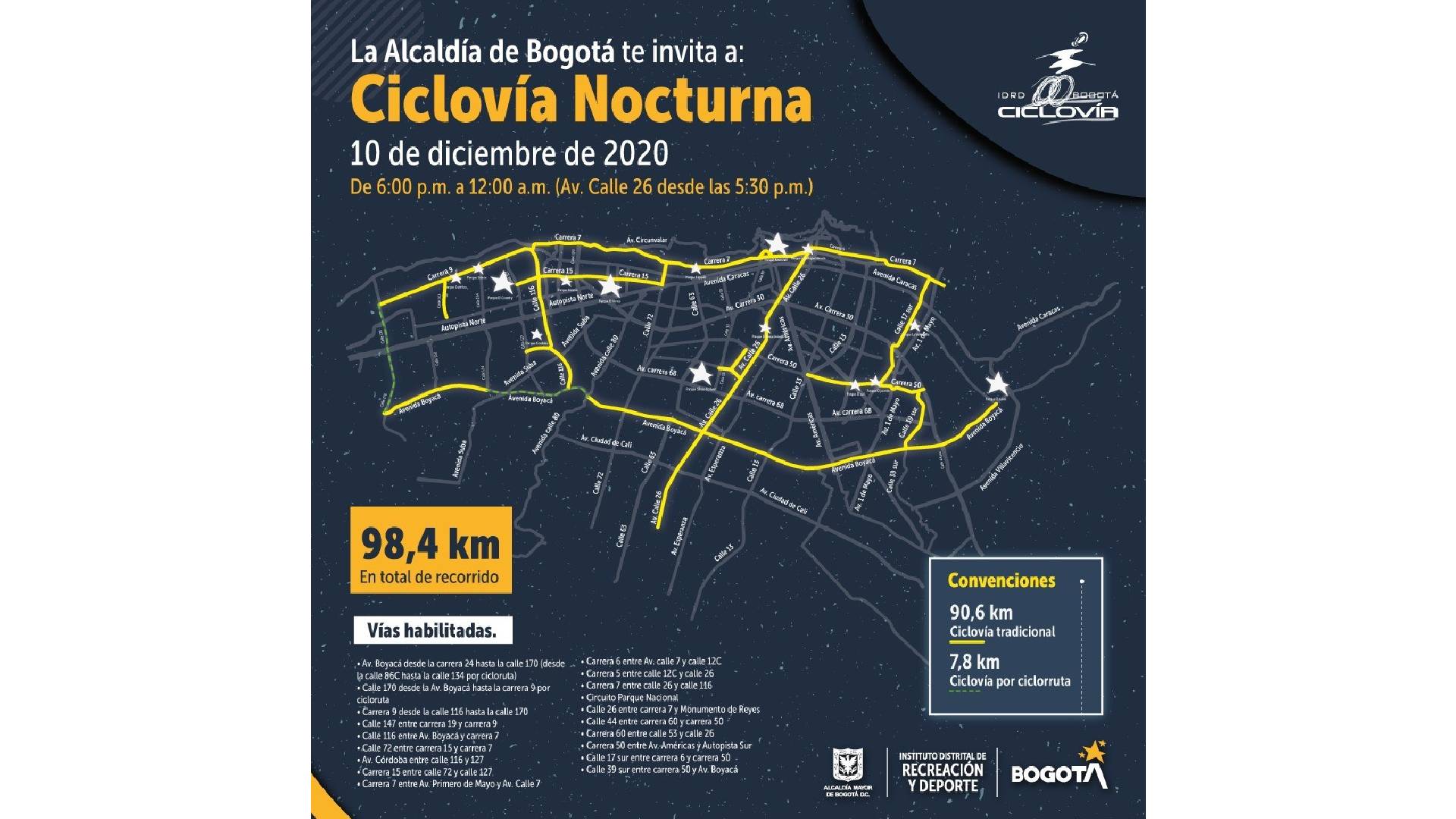 Ciclovía nocturna en Bogotá Alcaldía publica mapa del recorrido y desvíos