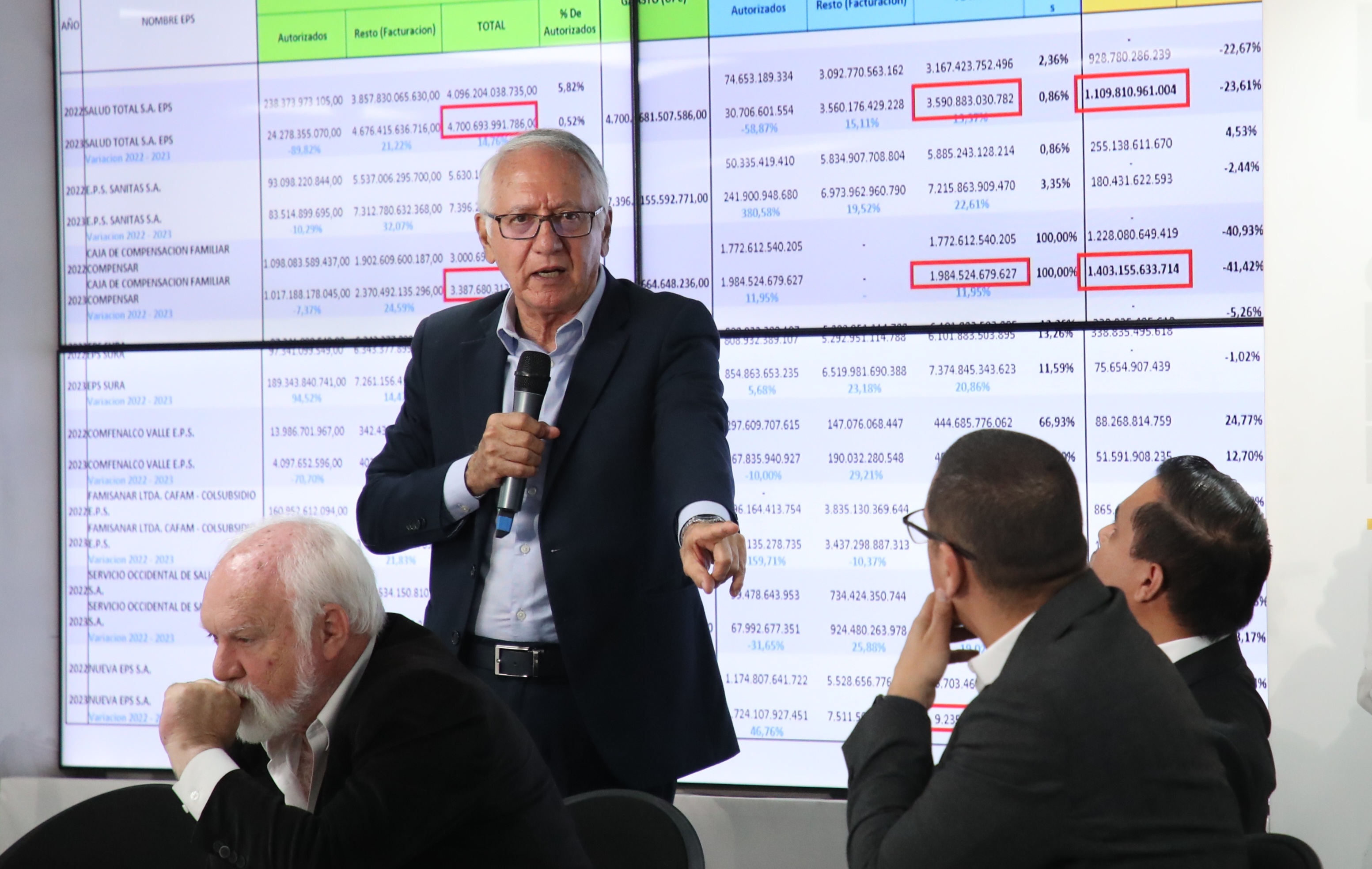 Ministro de Salud, Guillermo Alfonso Jaramillo, en rueda de prensa explicando el por qué del aumento de la UPC.