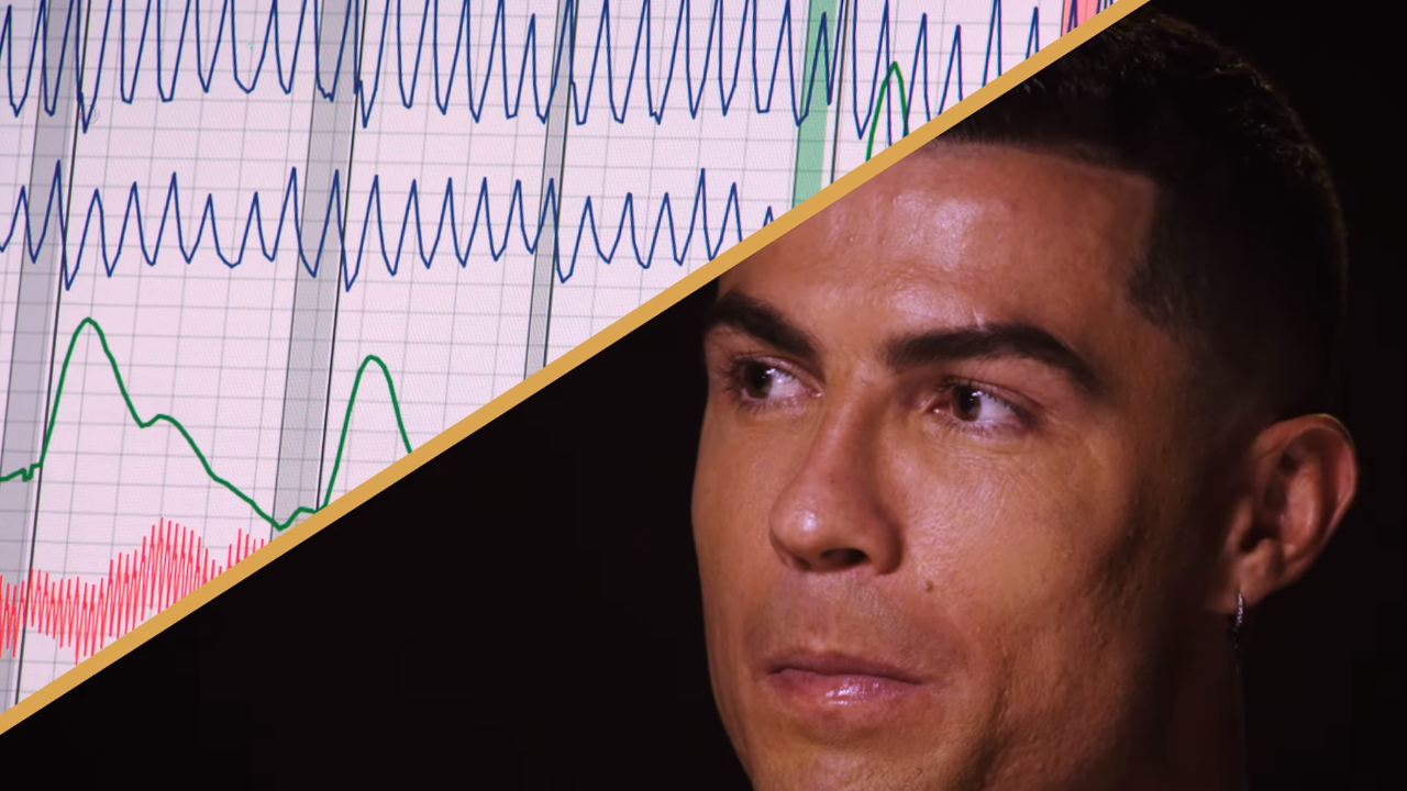 Cristiano Ronaldo enfrentó al polígrafo