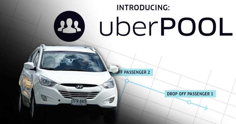 Uber desafía el mercado con su modelo u0027Uber Poolu0027