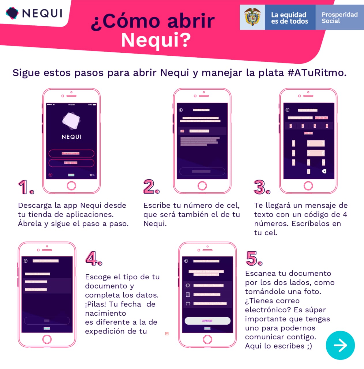 Como Solicitar Un Reembolso O Hacer Un Reclamo En La App De Nequi 