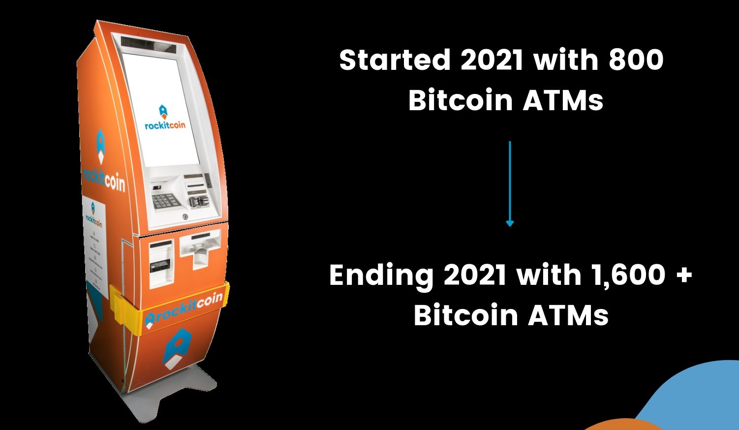RockItCoin instalará cajeros automáticos de criptomonedas en Colombia