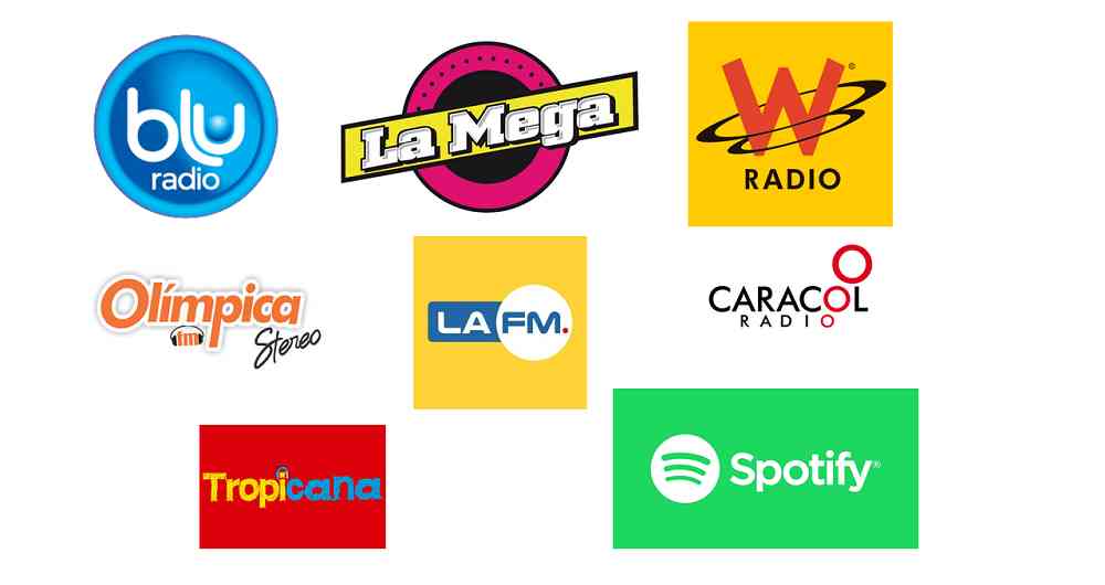Eddike Monograph Turist Estaciones de radio más escuchadas en Colombia 2018
