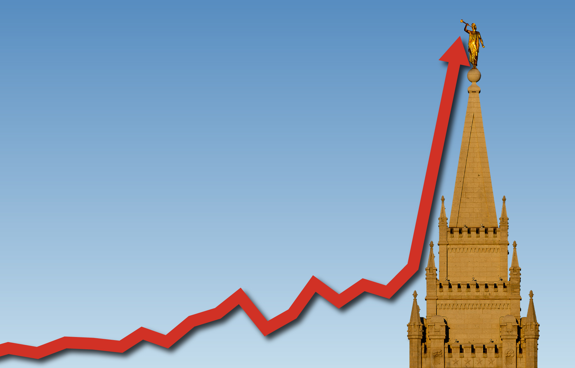 Even after struggling in 2020, a deeper look shows that Christian