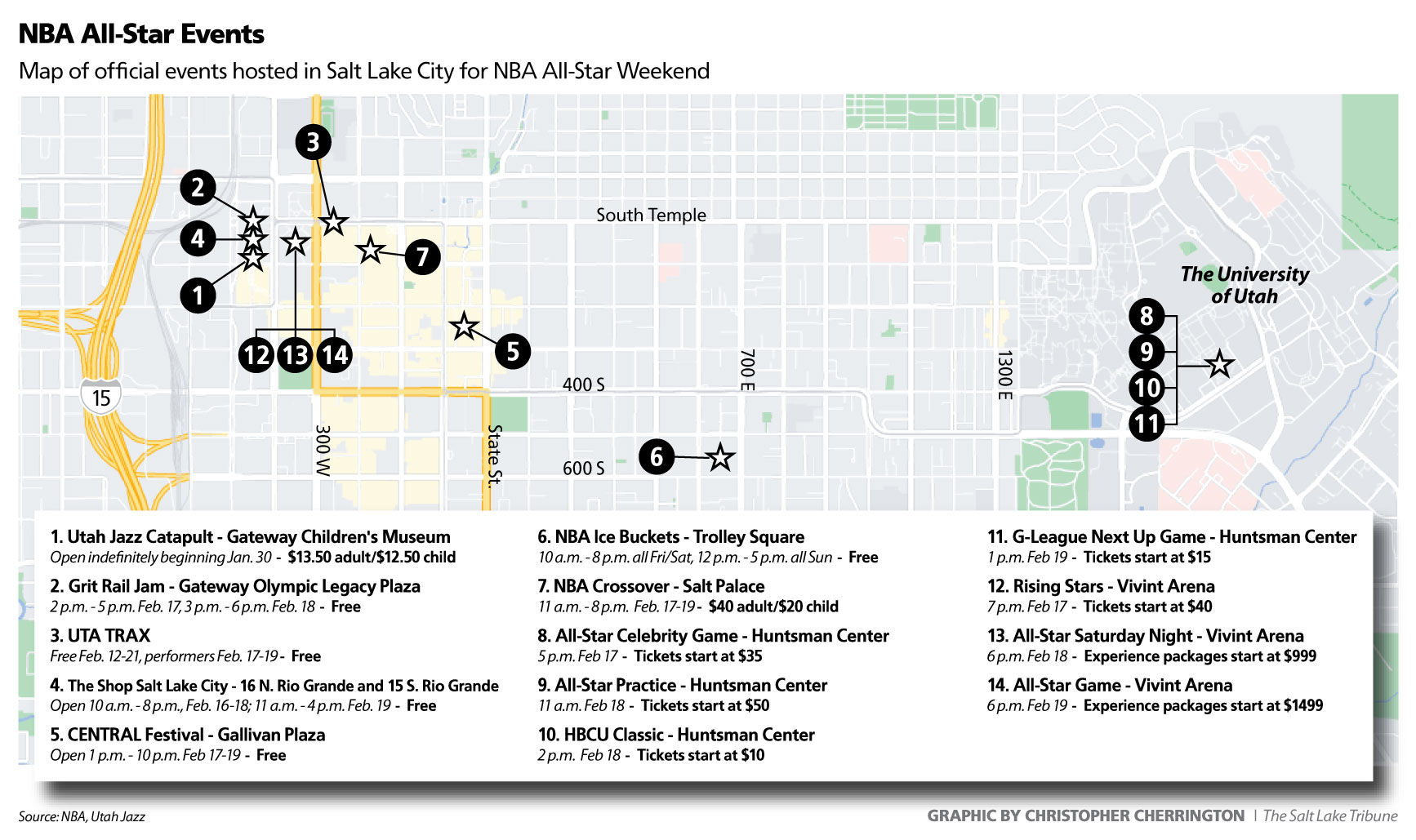 The Shop Salt Lake City To Drop Daily Merchandise At NBA All-Star Weekend