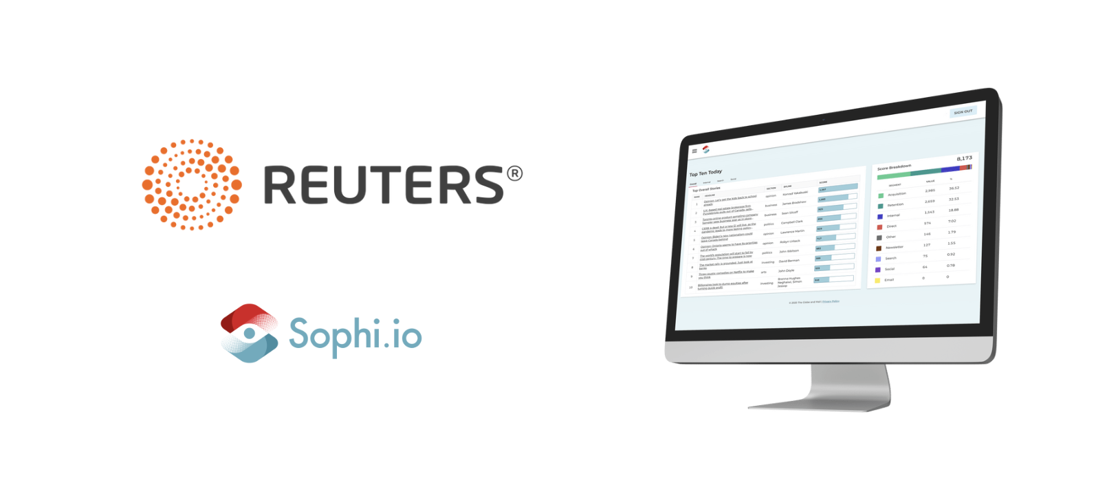 Reuters is Sophi.io customer