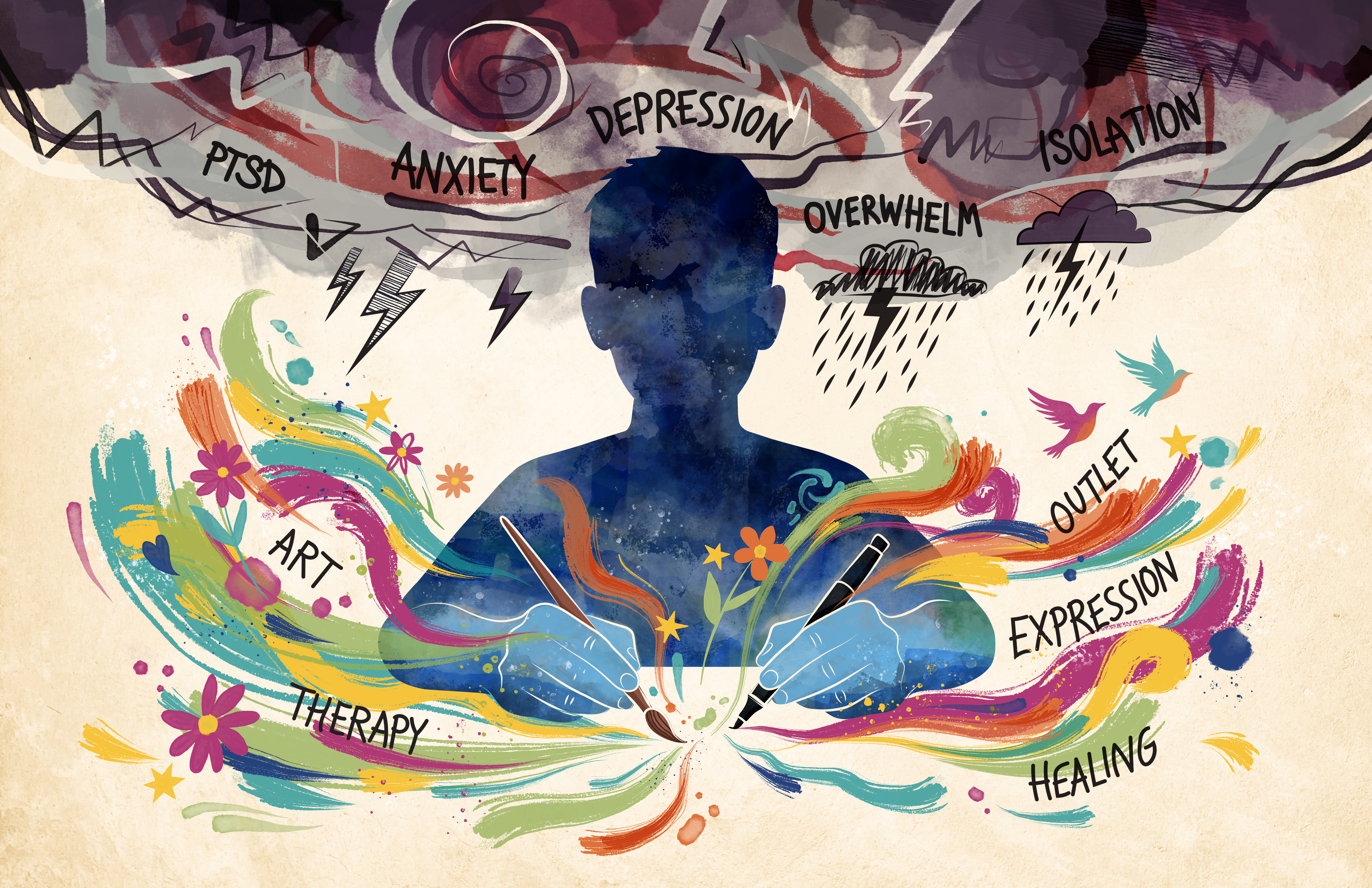 Addressing adolescence mental health through creativity