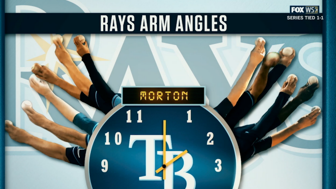 The Rays, their bullpen and how they inverted pitching strategy - Sports  Illustrated