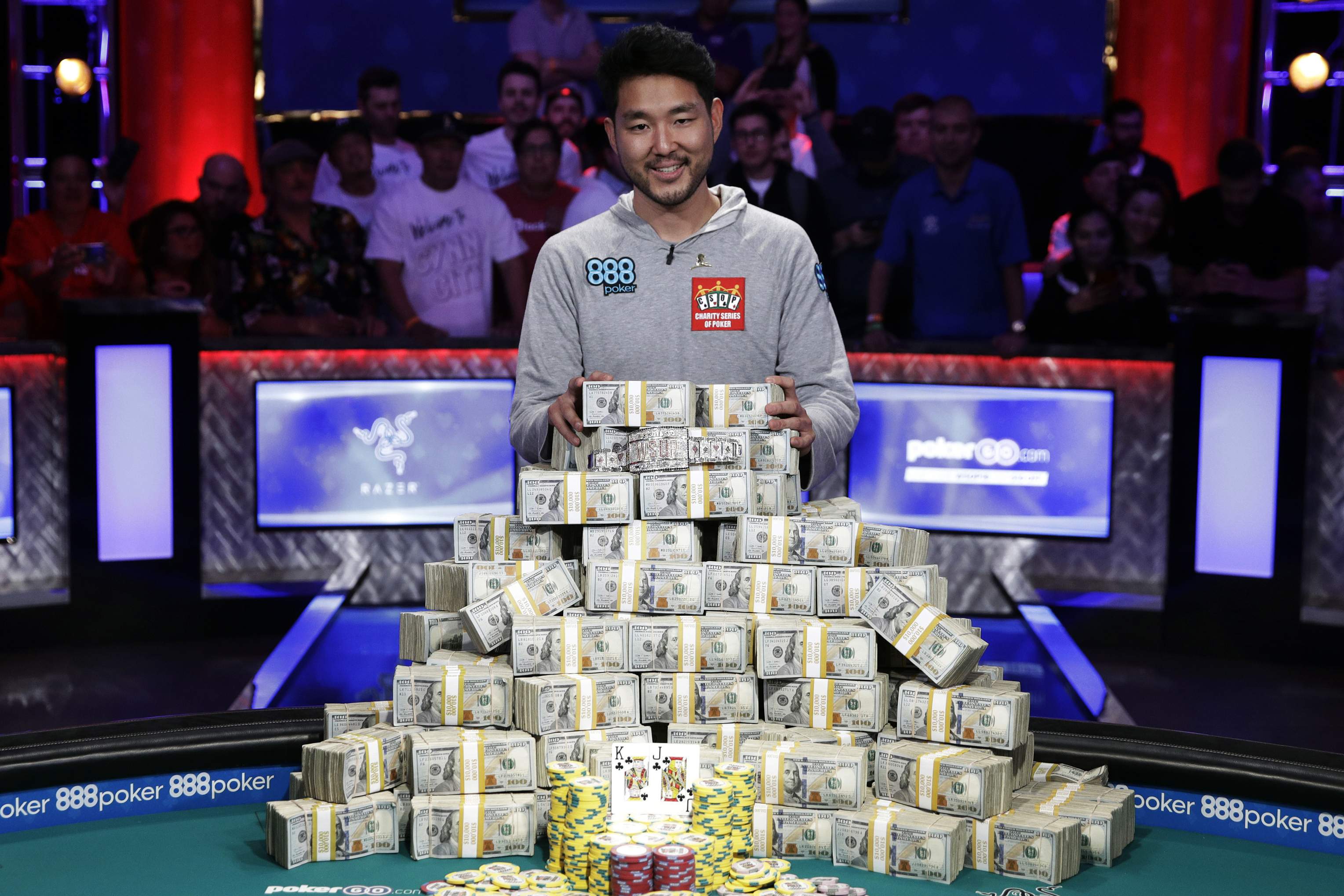 Richest poker players ranking