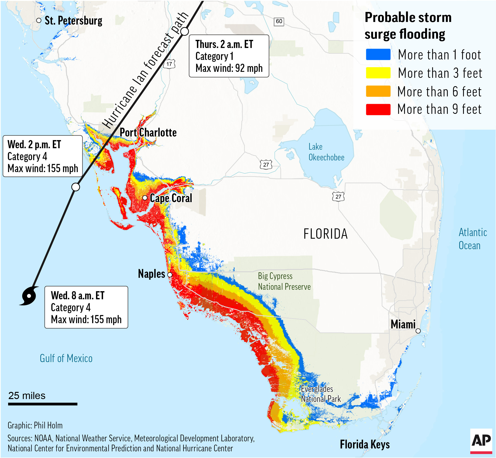 drunk Seaboard Frog Wednesday updates: Hurricane Ian punishes Florida with devastating winds,  storm surge