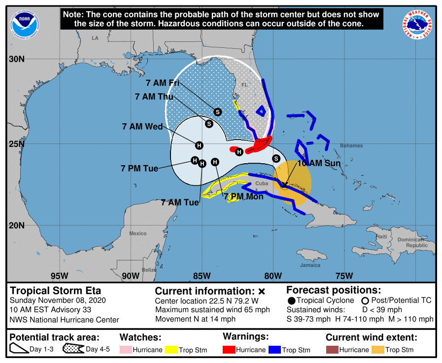 Tropical Storm Eta track update: A big path shift east; tropical storm  warnings issued for Florida's west coast 