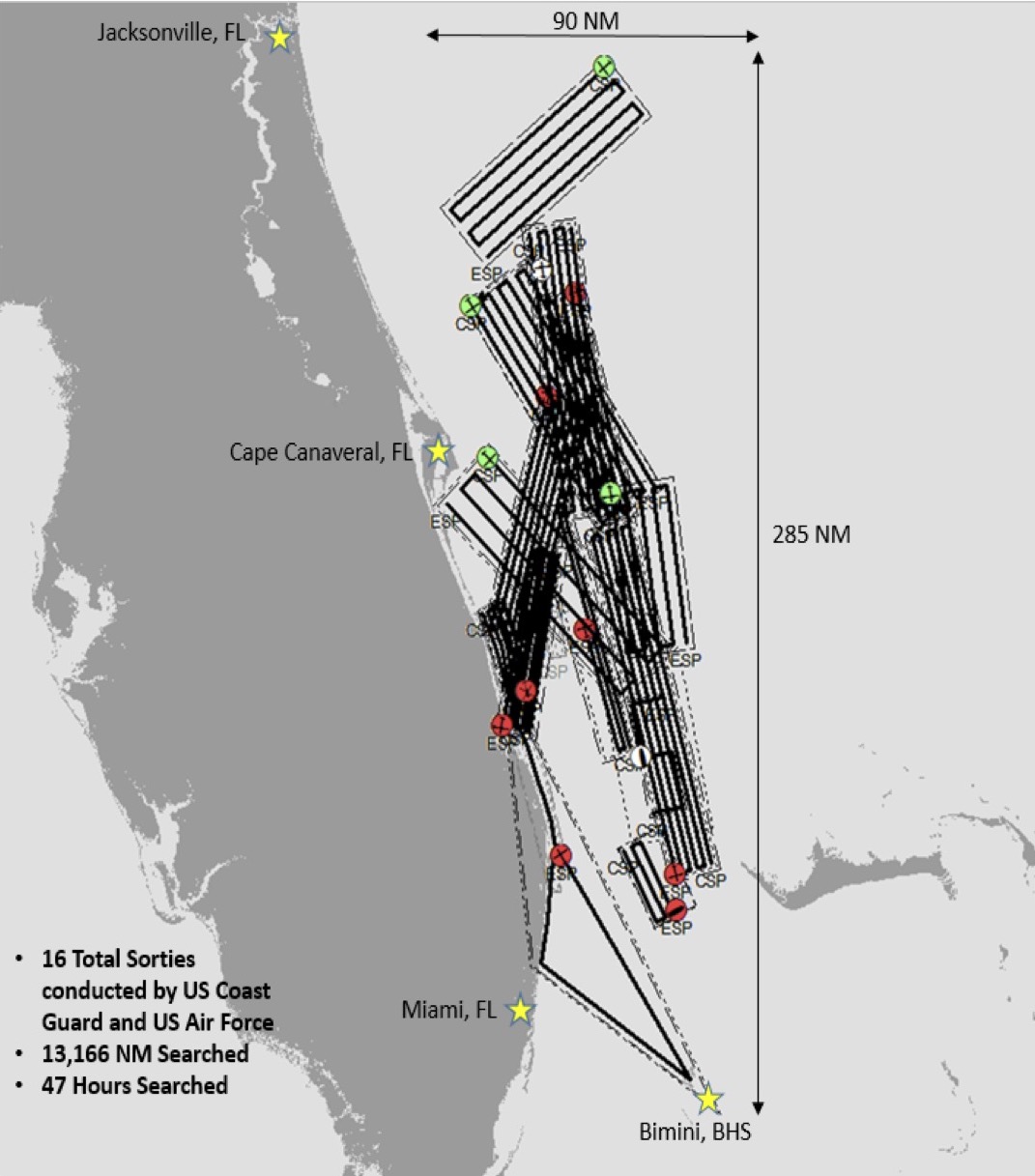 Coast Guard Ends Search For Missing Boat In Bermuda Triangle