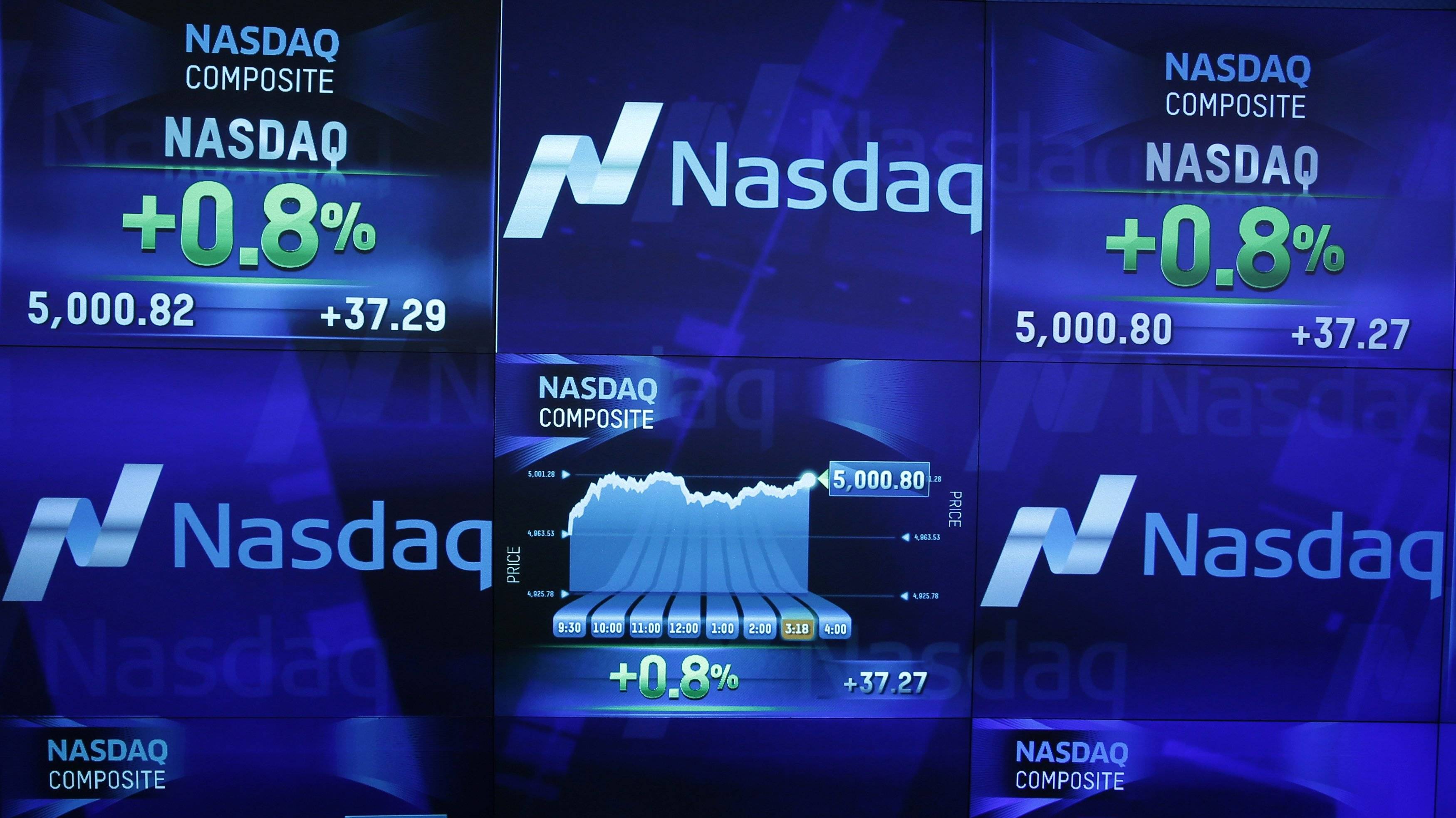 2 Nasdaq 100 Stocks That Are Surefire Buys in August and 1 to